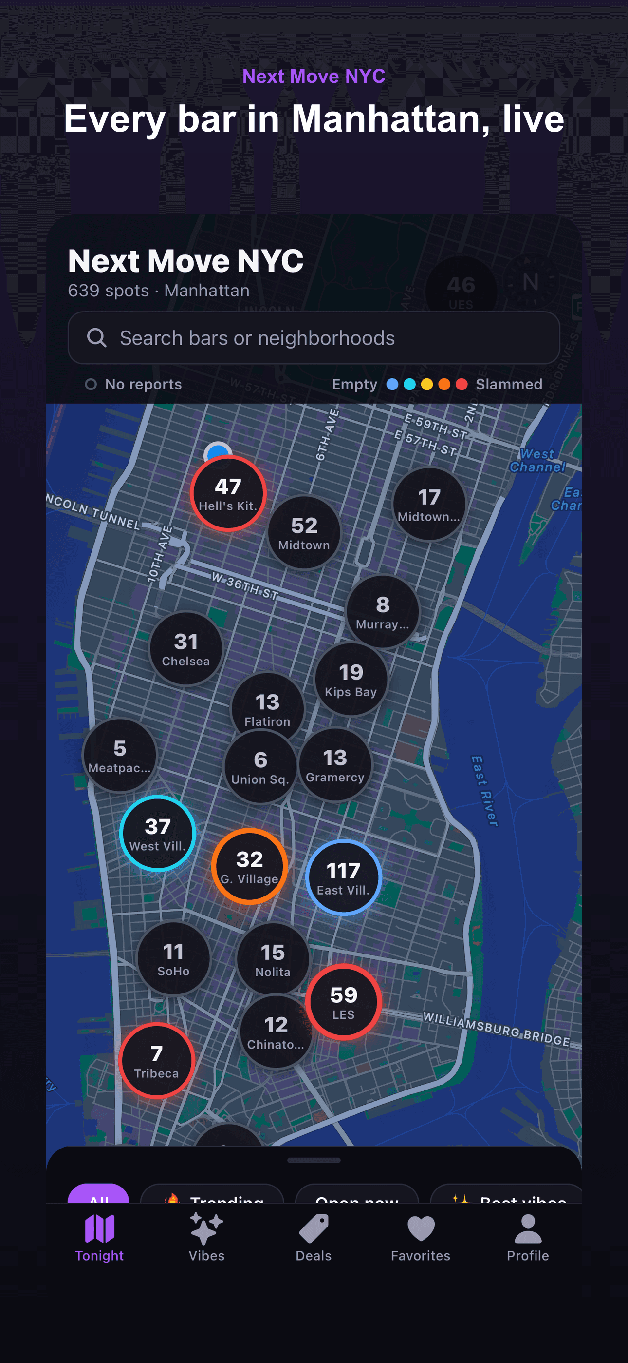 The live map: one bubble per neighborhood, ring color from empty (blue) to slammed (red)